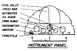 Aeronca-Tub