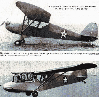 Aeronca Grasshopper