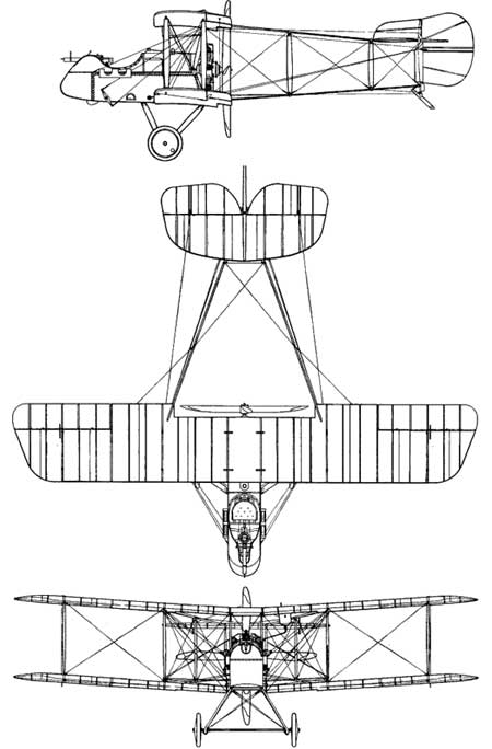 3 View Airco DH.2