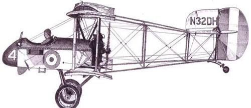 Airco DH.2