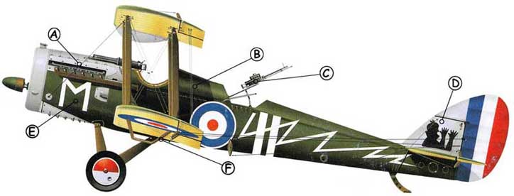 DH.4 Callout