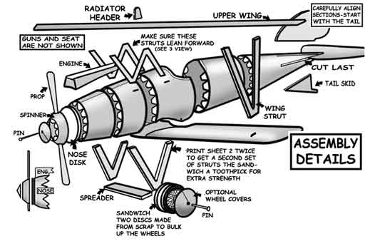 Assembly Details of the Albatros DVa