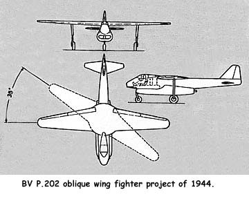 BV P.202 AD-1 Scissors Wing