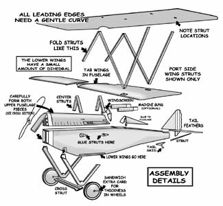 Ansaldo SVA assembly sketch