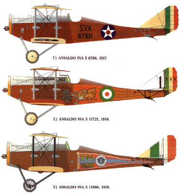 Ansaldo SVA variations