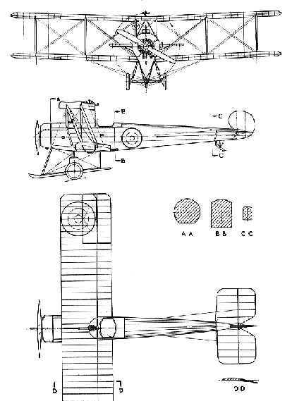 three view of the Avro 504