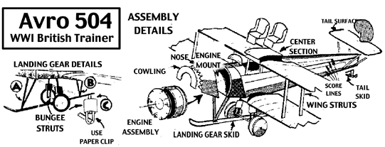  Details for the Avro 504