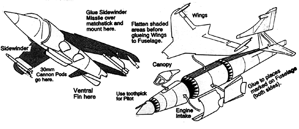 Assembly Details for the BAe Harrier