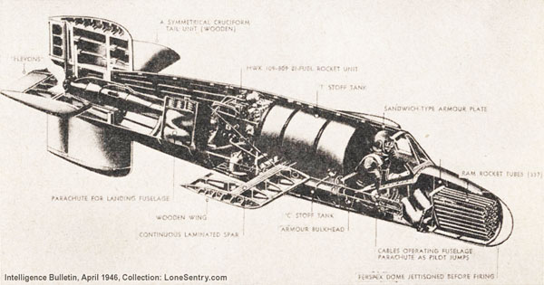 Bachem Natter Ba349 Cutaway