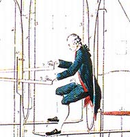 blanchard and his "flying Bicycle"