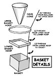 BALLOON BASKET
