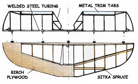 Staggerwing Tail Structure