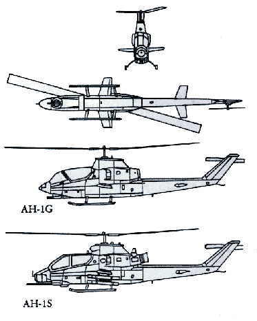 Three views of the Bell Cobra