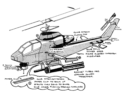 Bell AH1G Cobra Specifications