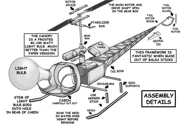 Assembly Details of the Bell H-13