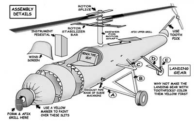 Assembly Details