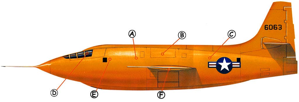 Bell X-1 Callout