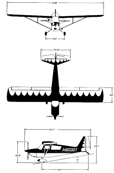 Bellanca Citabria