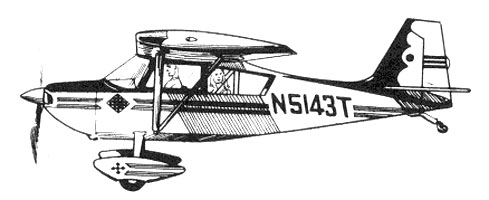 Bellanca Citabria sketch