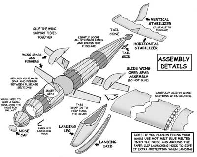 Assembly Details