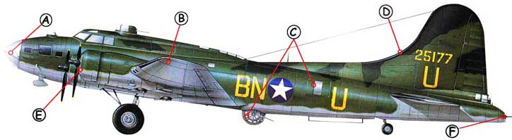 Boie B-17 Callout