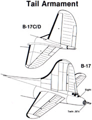 Boing B-17 Flying Fortress Bomber in WWII