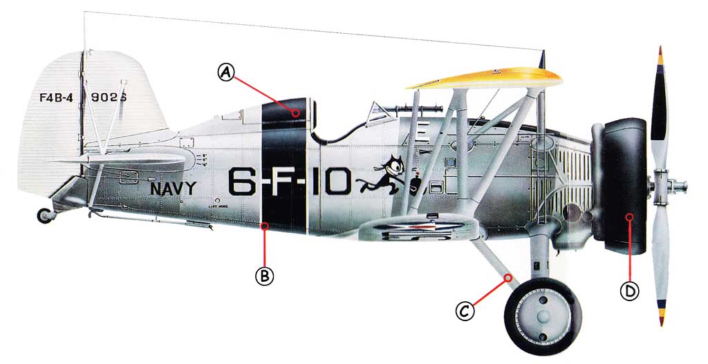 Boeing F4B Callout