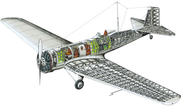 Boeing Monomail (Model 200 & 221) Cutaway