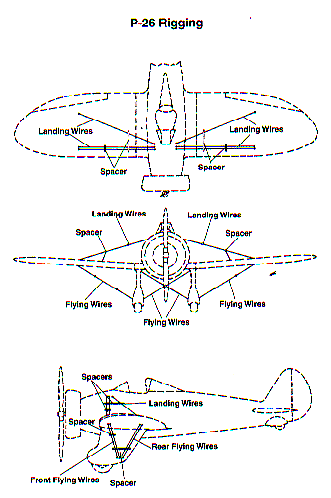 Peashooter rigging