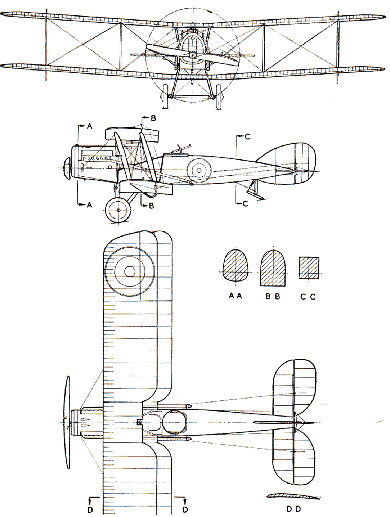 The Brisfit in 3 view