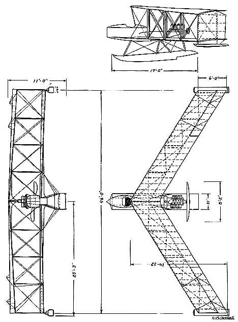 Burgess-Dunne Flying Wing dimentions