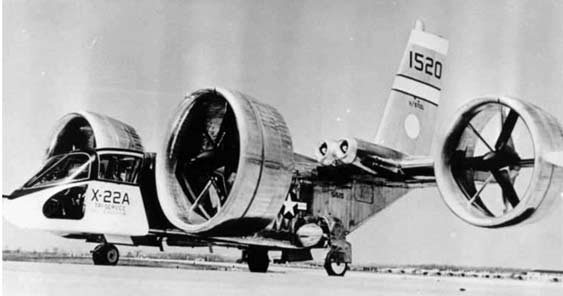 Bell X22  Ducted Fan aircraft