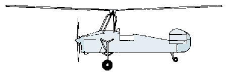 The Weir W-3 Autogyro