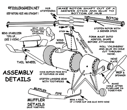 Assembly details