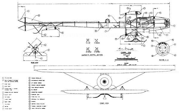 Coanda 1910 - Worlds First Jet Airplane