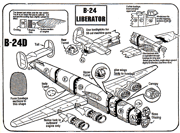 Assembly Details for the B-24 Liberator Bomber Consolidated B24 B 24