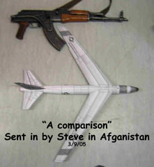 Comparison-B-36