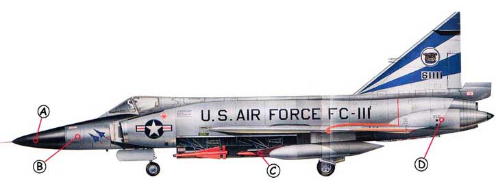 Convair F-102 Delta Dagger Callout