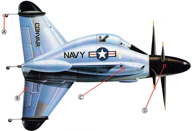 Convair XFY-1 Pogo Callout
