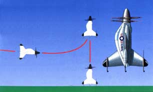 XFY-1 Pogo landing