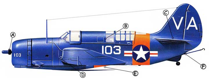 Curtiss SB2C Helldiver Callout