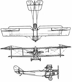 three view curtiss jenny