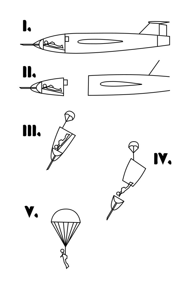 Ejection Sequence