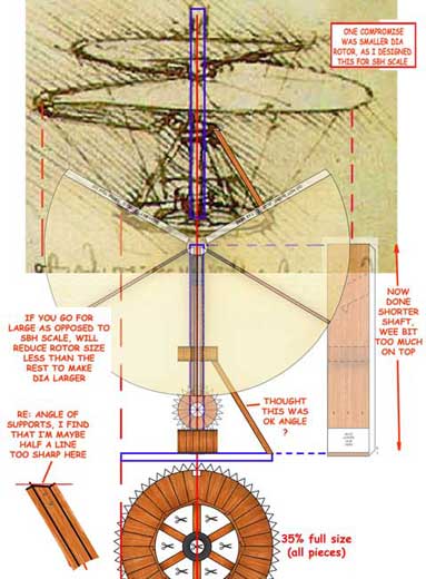 Development of the DaVinchi Helicopter