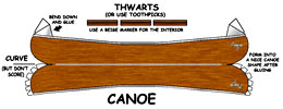 Tn-canoe
