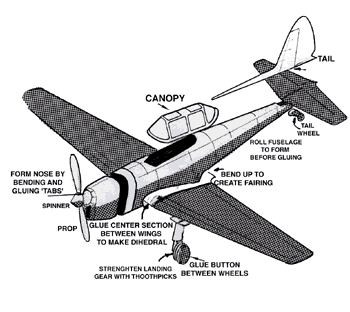 instructional drawing of ther de HAvalland Chipmunk