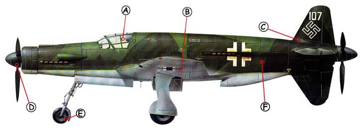 Dornier Do 335 Callout