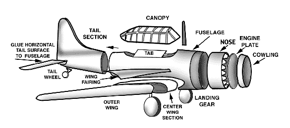 Assembly Details for the Dauntless