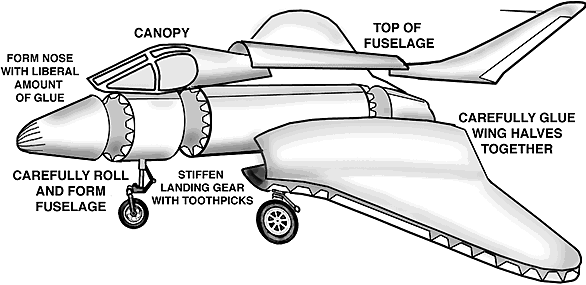Assembly Details F4D Skyray