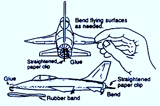 Bending Douglas Skyray Model